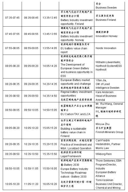 中国国际电池产业合作峰会再次起航