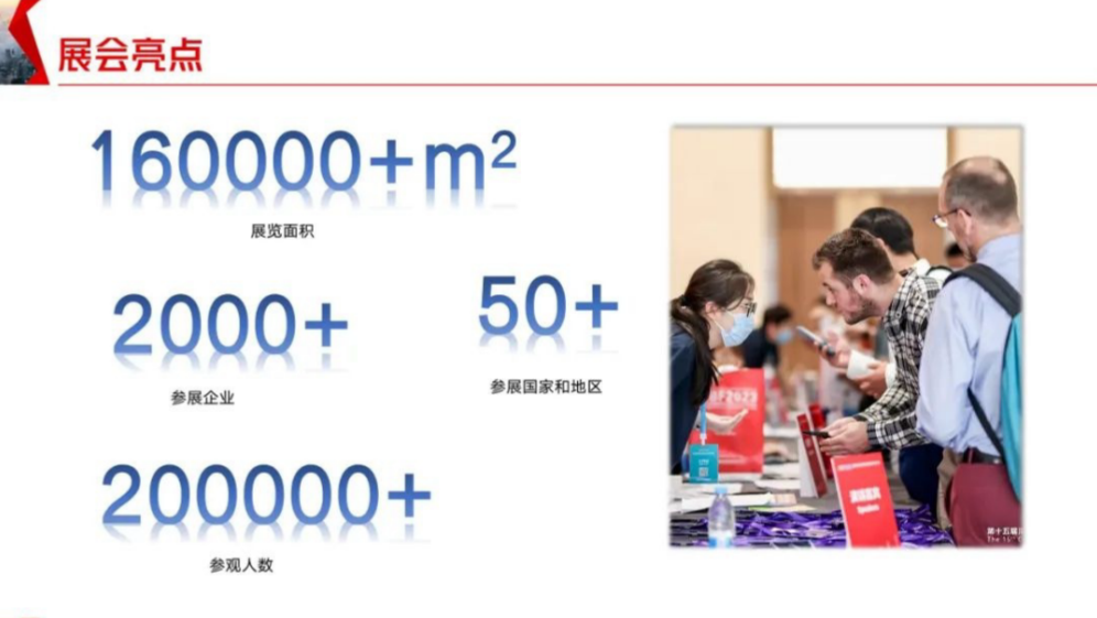 CIBF2024重庆电池展PPT版邀请函